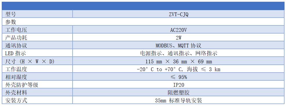 防雷監測接收器,數據采集器網關 ZVT-CJQ