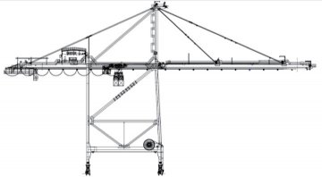 港口起重設備（岸橋、場橋、龍門架等）智能防雷系統設計