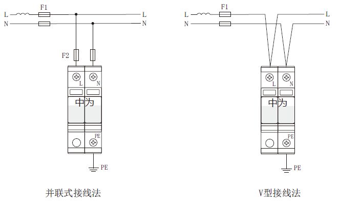浪涌保護(hù)器殘壓值怎么選，沖擊測試時殘壓很大怎么辦？