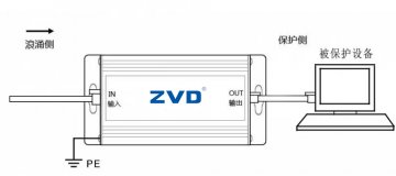 POE防雷器和普通網絡防雷器有何區別，如何選型以及安裝接線？