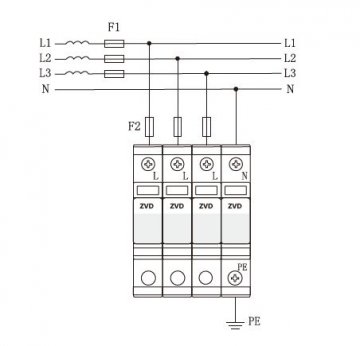 為什么雷電會流向浪涌保護器？