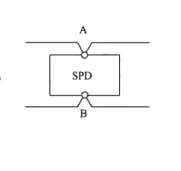 連接導線長度對浪涌保護器防雷效果的影響！