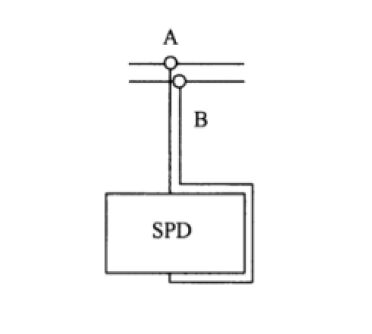 連接導線長度對浪涌保護器防雷效果的影響！
