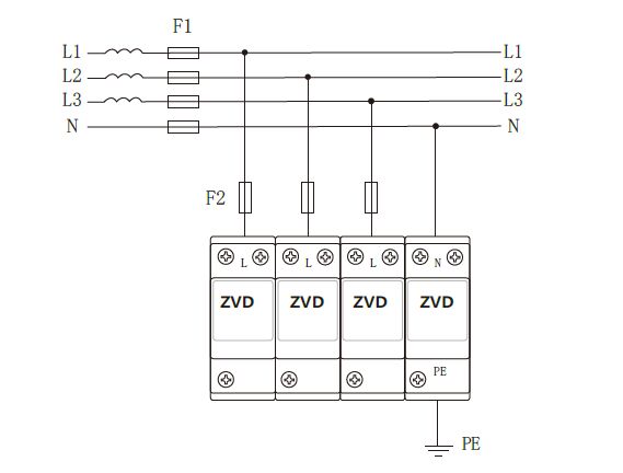 15kA一級浪涌保護(hù)器 Iimp≥12.5kA Up≤2.5kV 4P 2P 3P T1級SPD