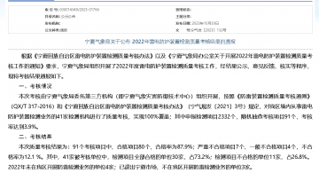 2022年寧夏雷電防護(hù)裝置檢測 質(zhì)量考核結(jié)果明細(xì)表