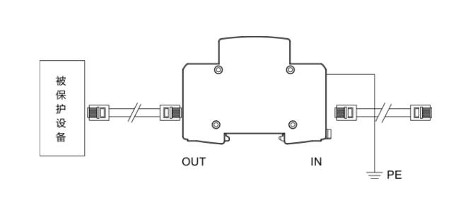 百兆網(wǎng)絡(luò)信號(hào)防雷器（單路）-弱電網(wǎng)口防雷設(shè)備